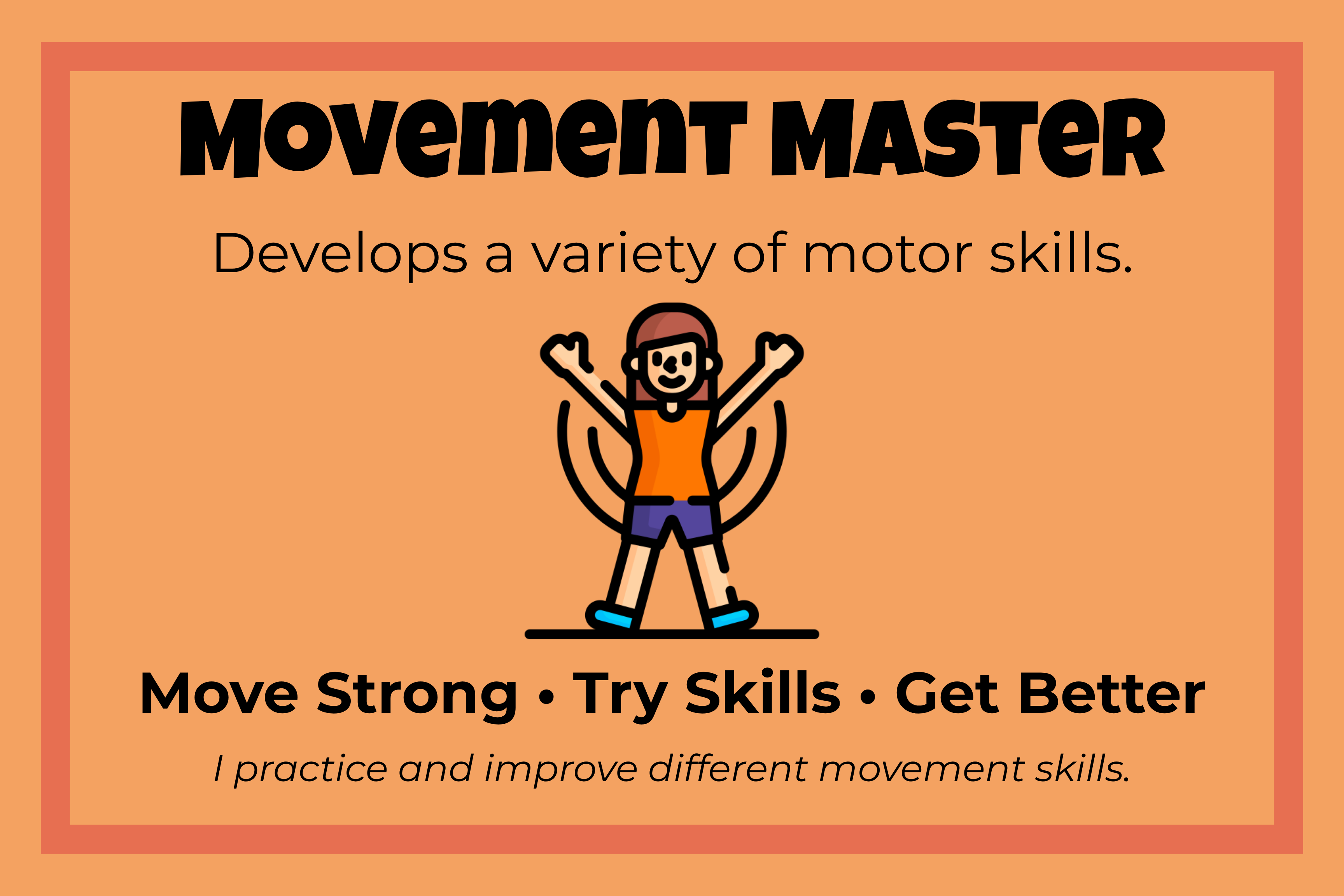 Movement Master complete learning poster